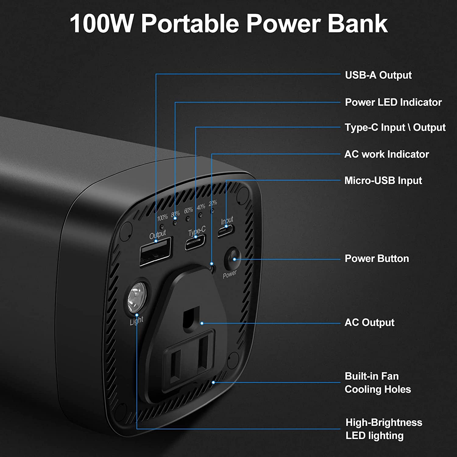 PADJYYUSZ Portable Laptop Power Bank with AC Outlet, 116Wh/31200mAh 100W Travel Laptop Charger, Fast charger,Black,N11 - Image 8