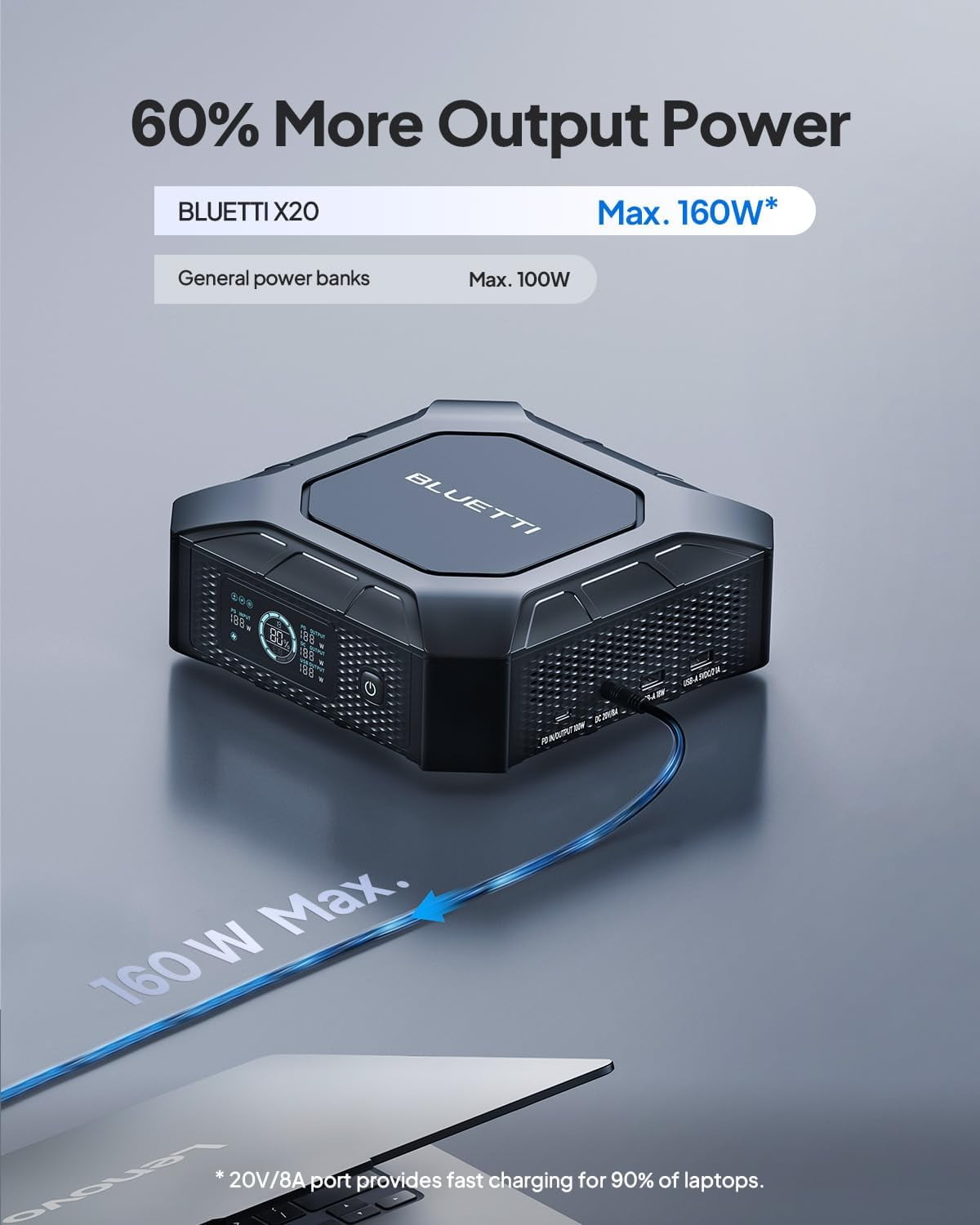 Bluetti X20 Power Bank Generator 288W 153.6Wh Portable Charger, Dual USB-C Fast Charging, 12 Adapters included for Laptops, Phones, Tablets and More - Image 6